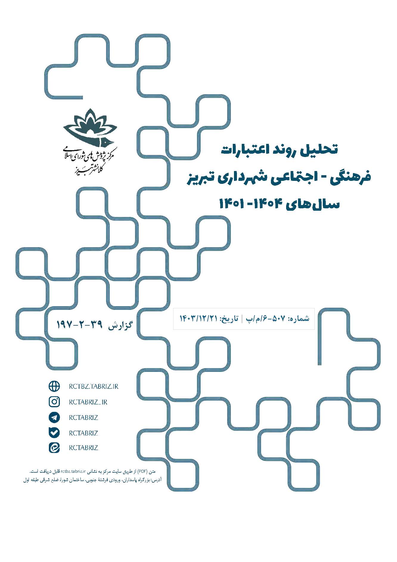 تحلیل روند اعتبارات فرهنگی-اجتماعی شهرداری تبریز سال‌های 1401 الی 1404